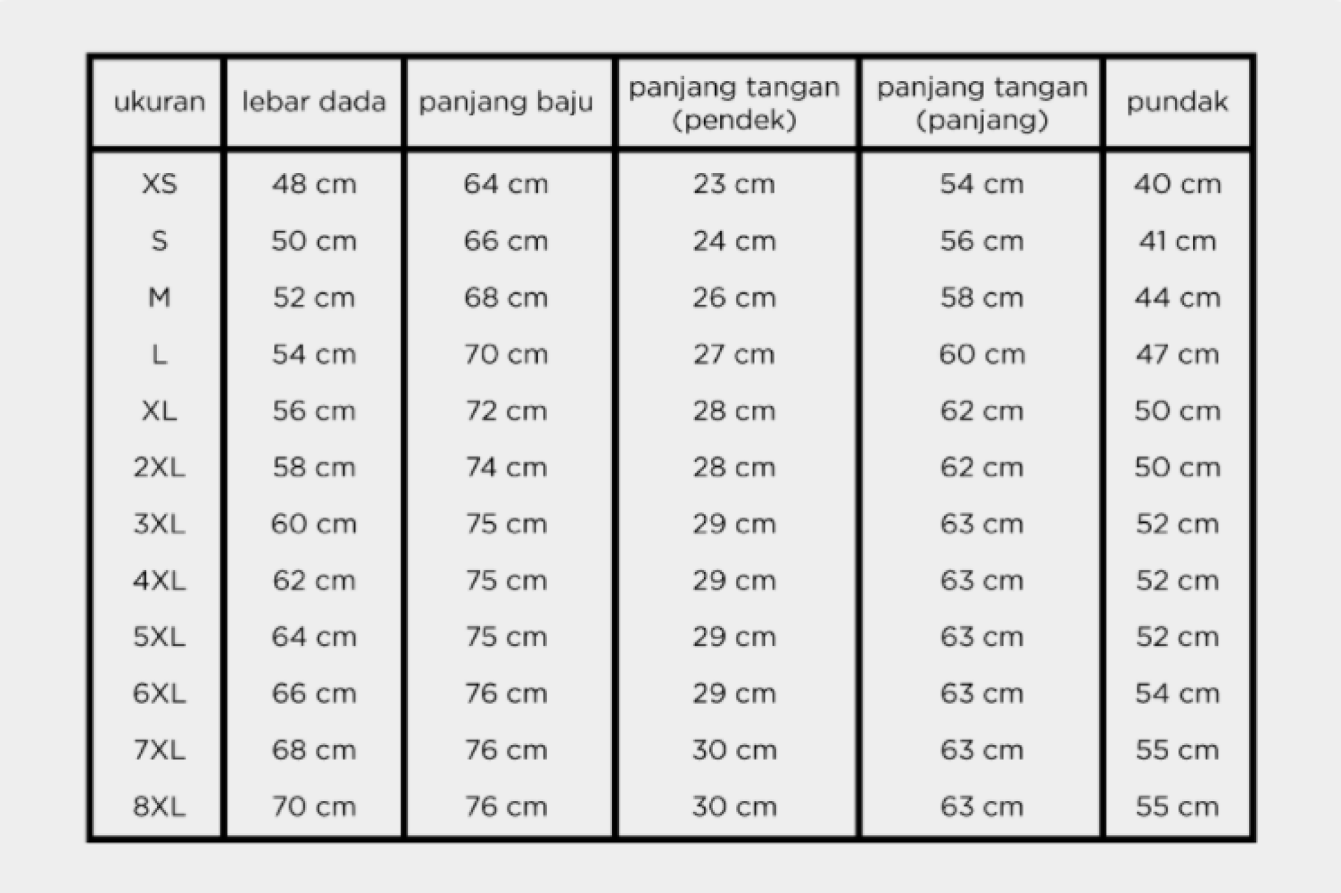 size chart model